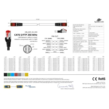 Kabel RJ45 CAT 6 S/FTP AWG27 LSZH szary 3m