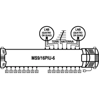 Multiswitch 9/16 Spacetronik MS-0916PIU-6