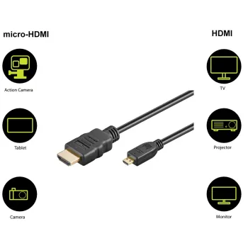 Kabel HDMI - micro HDMI 2.0 4K 60Hz Goobay 1m