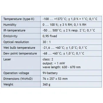 Rejestrator Temperatury I Wilg. 3w1 PeakTech 5040