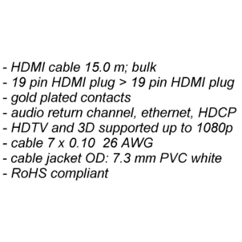 Kabel HDMI Goobay Gold White 15m