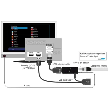 Tuner naziemny DVB-T2/C EDISION NANO T265+ USB-C