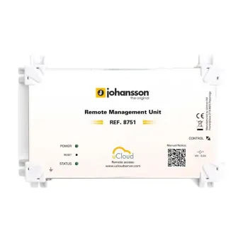 Jednostka zarządzania Titanium Johansson 8751 RMU