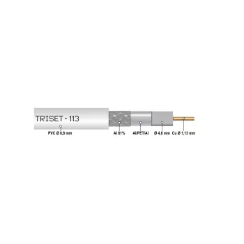 Przewód RG6 TRISET-113 klasa A 1,13 - 100mb