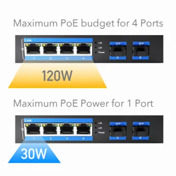 SWITCH LAN 8-port IF1008 10/100 Mbps przemysłowy