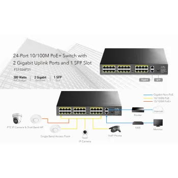 SWITCH PoE+ FS1026PS1 300W 24 +2x Gigabit SFP CCTV