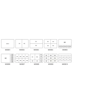 Multi-Viewer HDMI 9/1 Spacetronik SPH-MV91PIP-Q