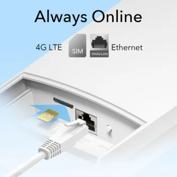 Router zewnętrzny Cudy LTE LT500 4G SIM PoE Wi-Fi
