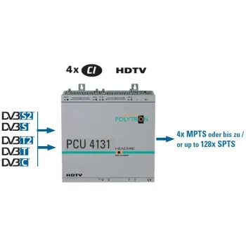 Stacja POLYTRON PCU 4131 4xDVB-S2/T2/C na IPTV