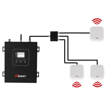 Splitter 3-drożny GSM Wilkinson gniazda N