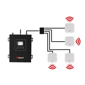 Splitter 4-drożny GSM Wilkinson gniazda N