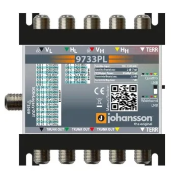 Zestaw Wide Band Johansson 9733PL + 9720