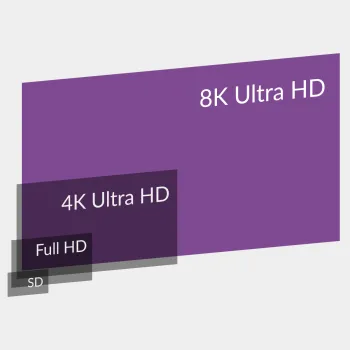 Kabel DP HDMI 8K 60Hz Spacetronik KDH-SPA030 3m