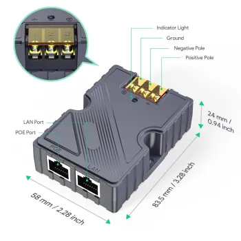 150W Gig PoE Injector Starlink Spacetronik SP-LC31