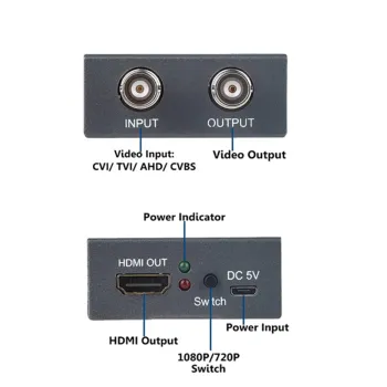 Konwerter AHD/TVI/CVI na HDMI SP-AHTV03