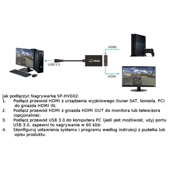 Grabber Nagrywarka HDMI Spacetronik SP-HVG02 do PC