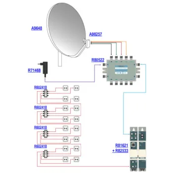 Transmodulator TERRA TDQ-480 FTA DVB-S/S2- 8xDVB-C