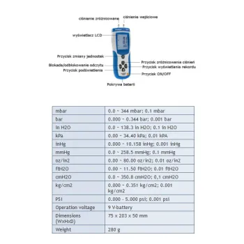 Miernik Różnicy Ciśnień z USB PeakTech 5150