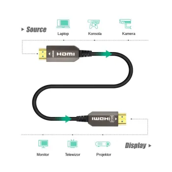 Kabel optyczny HDMI Hybrid 2.0 SH-SPHB0800 80m