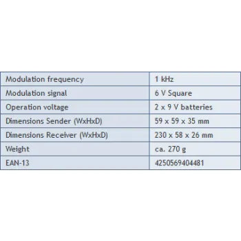 Bezprzewodowy Detektor Kabli PeakTech 3434