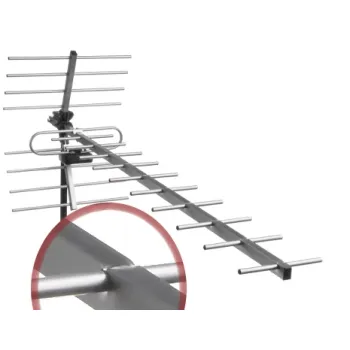 Antena kierunkowa SPACETRONIK 19/21-60 DVB-T/T2
