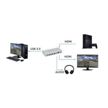 Grabber Nagrywarka HDMI Spacetronik SP-HVG03-Q PC