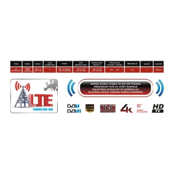 Opticum SPARTA Combo VHF + UHF Filtr LTE