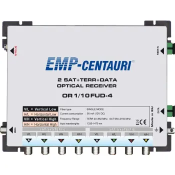 Odbiornik optyczny EMP-Centauri OR1/10FUD-4