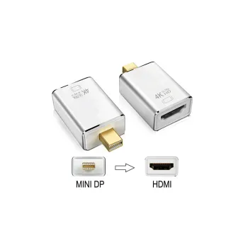 Adapter wtyk mini DP na gniazdo HDMI 4K SPMD-H02