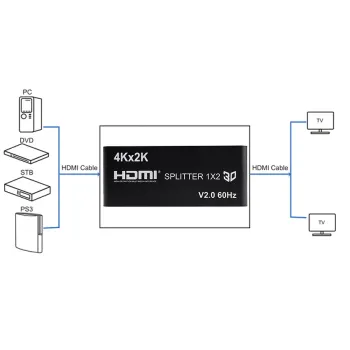 Rozgałęźnik HDMI 1x2 SPH-RS1023 4K 60Hz