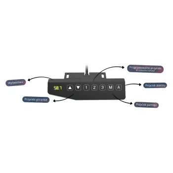 Elektryczny stelaż biurkowy SPE-214AG USB