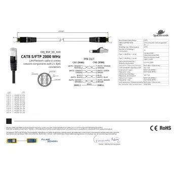Kabel RJ45 CAT8 S/FTP AWG26 CU LSZH czarny 0,5m