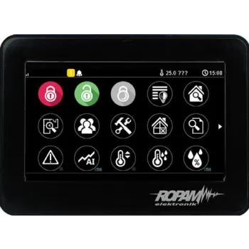 ROPAM EASY-Install NeoGSM-IP-PS-SET + TPR-4BS-P