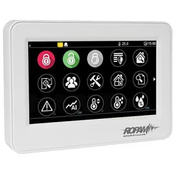 ROPAM EASY-Install NeoGSM-IP-PS-SET + TPR-4WS-P