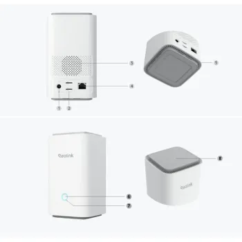 Centrala Reolink Home Hub 1 do 8 kamer