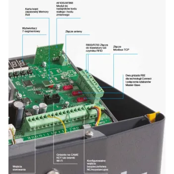 Szlaban CAME LS6 z ramieniem G06850 do 6,5m (pod LED)