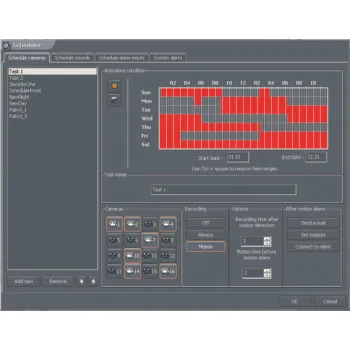 ALNET NETSTATION LICENCJA +1 KAMERA