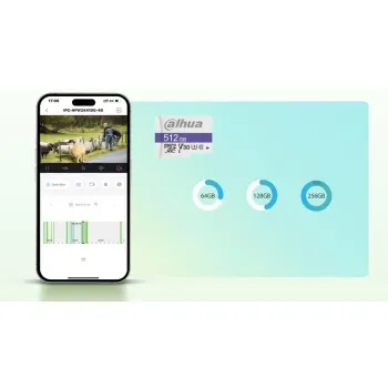 Kamera IP Dahua IPC-HFW2441DG-4G-SP-B-0360B-MAX