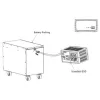 PRZETWORNICA INVERTER PowerWalker 650 SW