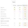 KAMERA IP IMOU Ranger2 IPC-A22EP-A