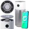 Oczyszczacz powietrza Xiaomi Smart Air Purifier Elite