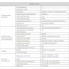 HIKVISION Czujnik kontaktronowy AX PRO DS-PDMC-EG2-WE(B)