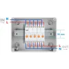 Inteligentny Sterownik OXT | 63A | Licznik | ZigBee | Tuya T337