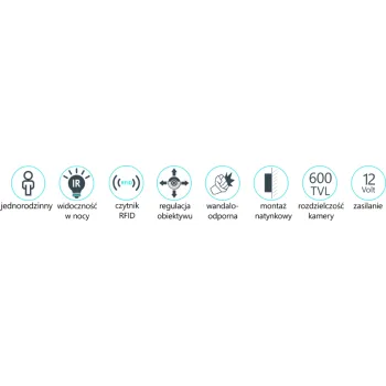 Panel bramowy zewnętrzny Vidos S50A