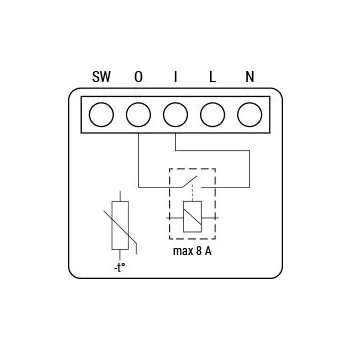 Shelly Qubino Wave 1 Mini