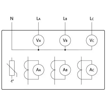 Shelly 3EM-63T Gen3