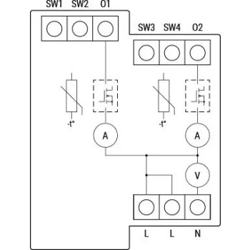 Shelly Pro Dimmer 2PM