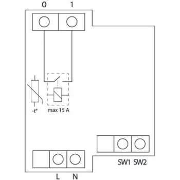 Shelly Qubino Wave PRO 1