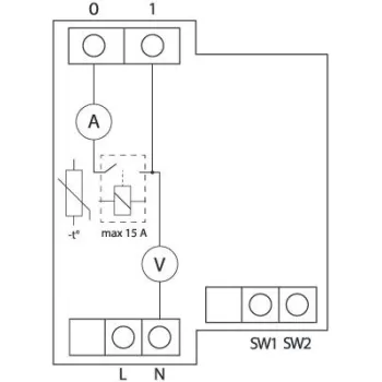 Shelly Qubino Wave PRO 1PM