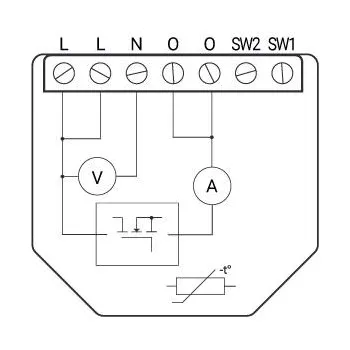 Shelly Wave Dimmer (2025)